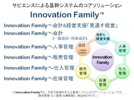 IFRS対応会計パッケージ、人事・給与パッケージInnovationFamilyのご紹介